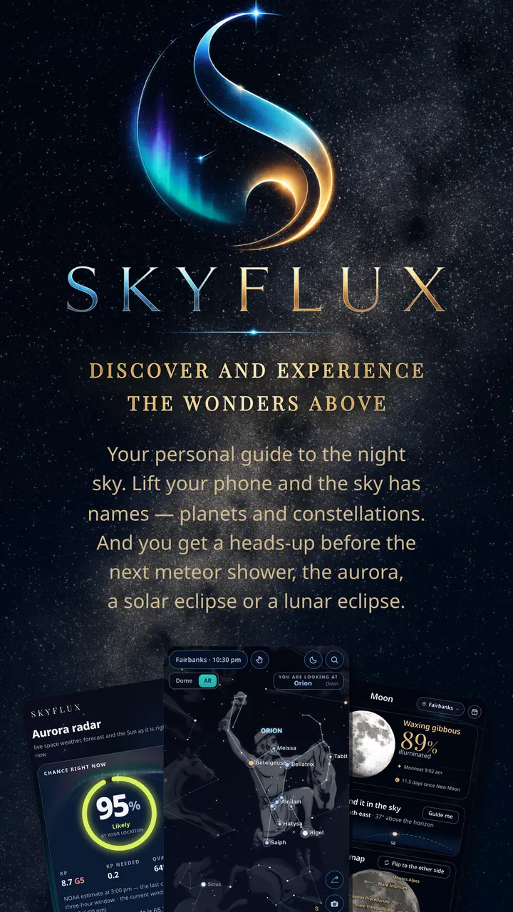 Discover and experience — The wonders above