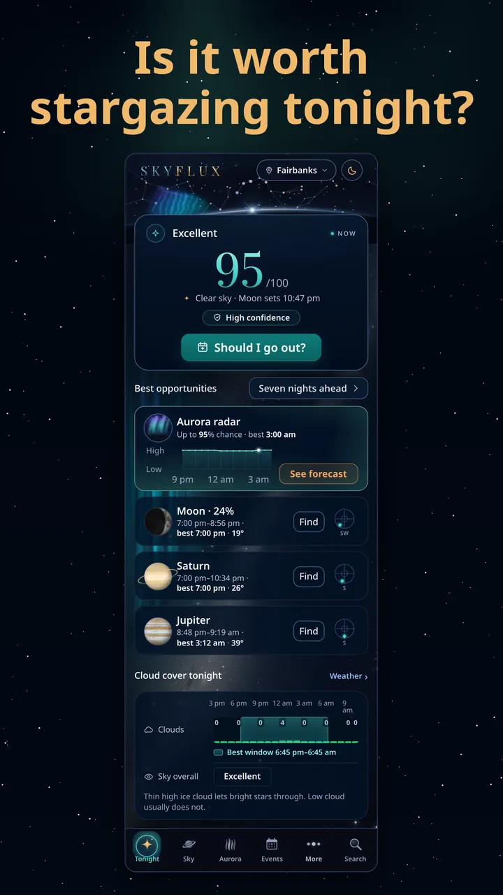 Is it worth stargazing tonight?