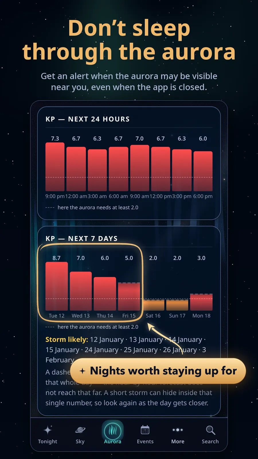 Don’t sleep through the aurora — Get an alert when the aurora may be visible near you, even when the app is closed.
