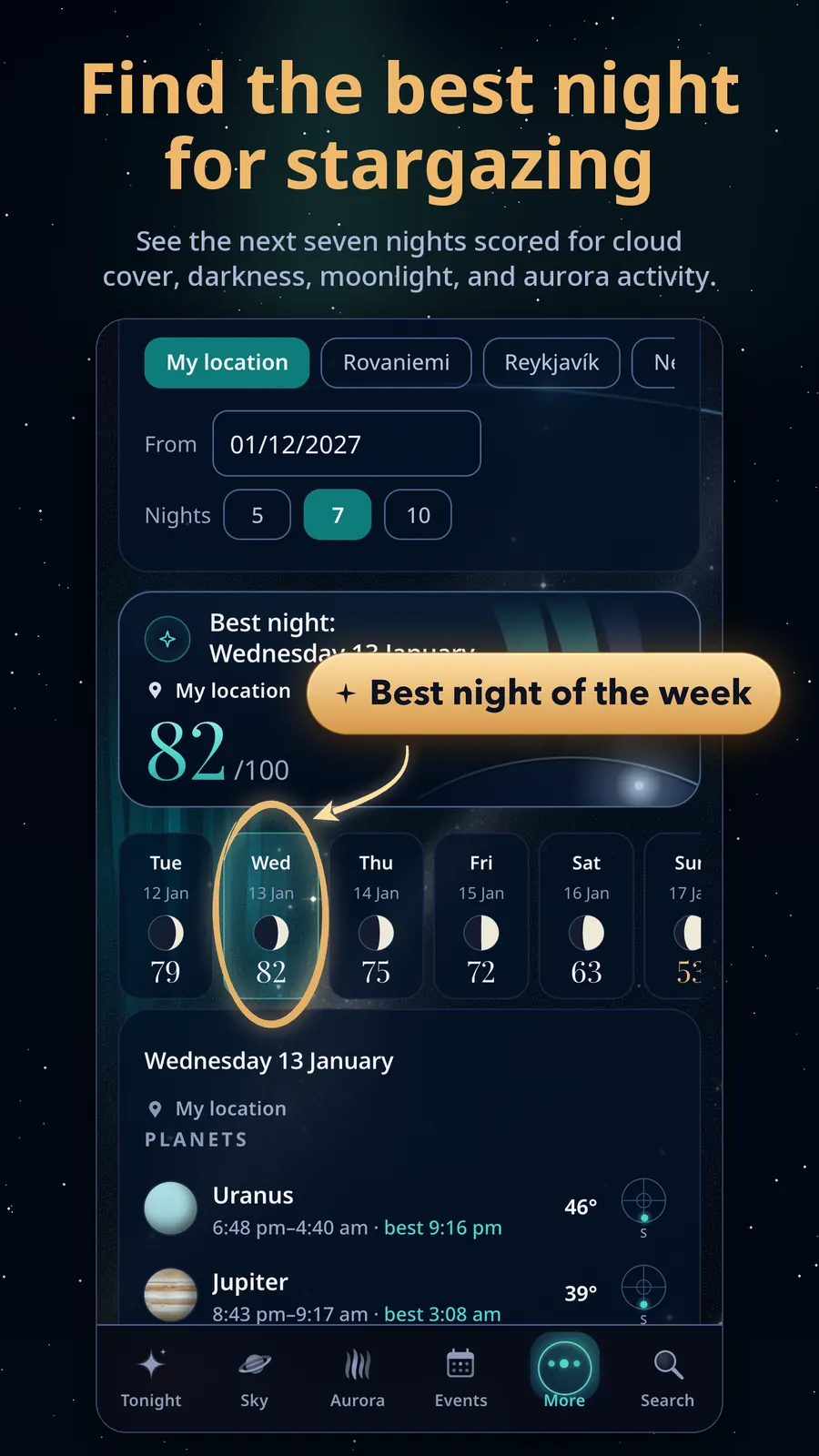 Find the best night for stargazing — See the next seven nights scored for cloud cover, darkness, moonlight, and aurora activity.