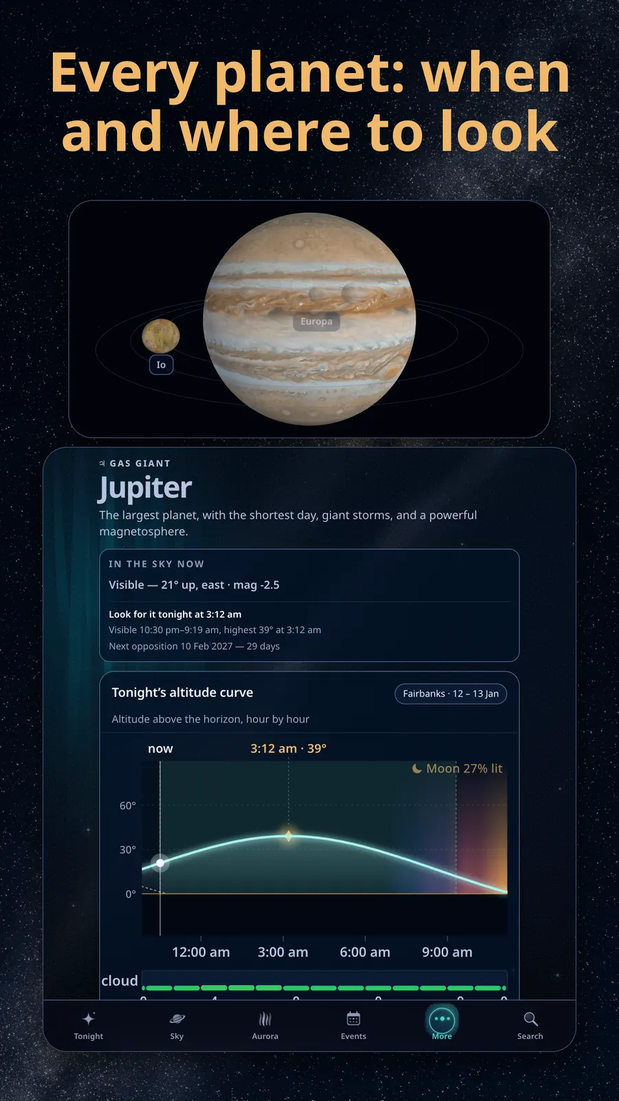 Every planet: when and where to look